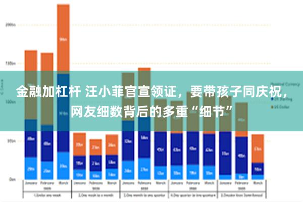 金融加杠杆 汪小菲官宣领证，要带孩子同庆祝，网友细数背后的多重“细节”