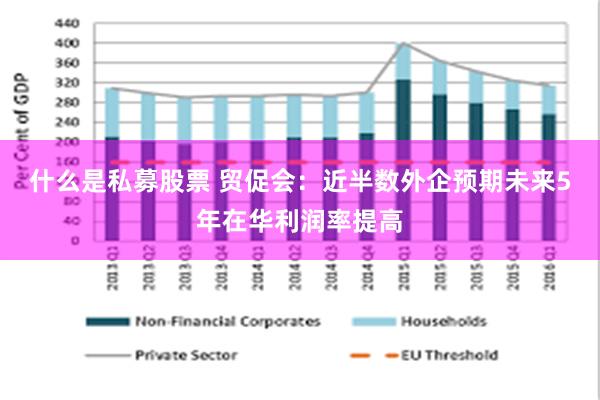 什么是私募股票 贸促会：近半数外企预期未来5年在华利润率提高