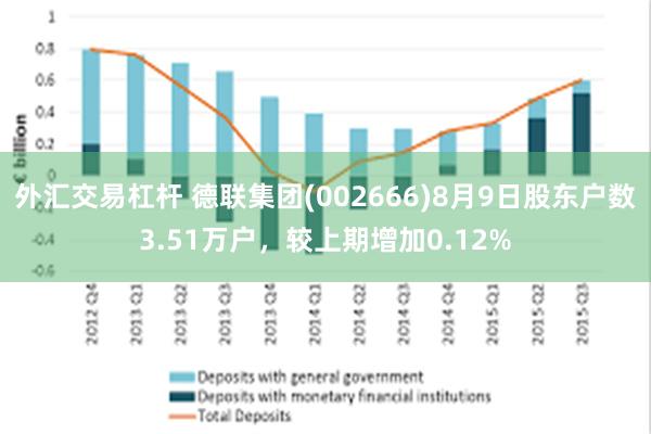 外汇交易杠杆 德联集团(002666)8月9日股东户数3.51万户，较上期增加0.12%